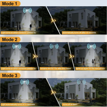 Cata CT-4693 40W Güneş Enerjili Solar Sokak Aydınlatma Armatürü Konsollu – Beyaz Işık