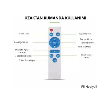 100 Watt Kumandalı Led Solar Projektör (CT-4648)