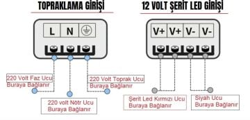 CT-2578 30 AMPER ŞERİT LED TRAFOSU ( 360W ) (SLİM-FANSIZ)