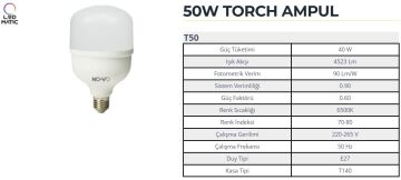 Novo 50W Torch LED Ampul (Beyaz Işık) - 1 Adet