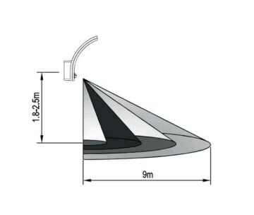İnoled 5154 ARKUS 15W Sensörlü LED Aplik Pır Sensörlü 4000K