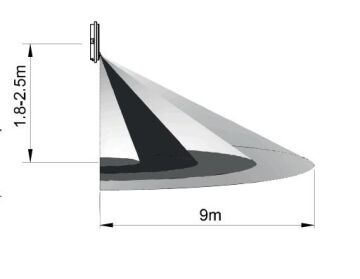 İnoled 5150 VERTİS 15W Sensörlü LED Aplik Pır Sensörlü 4000K